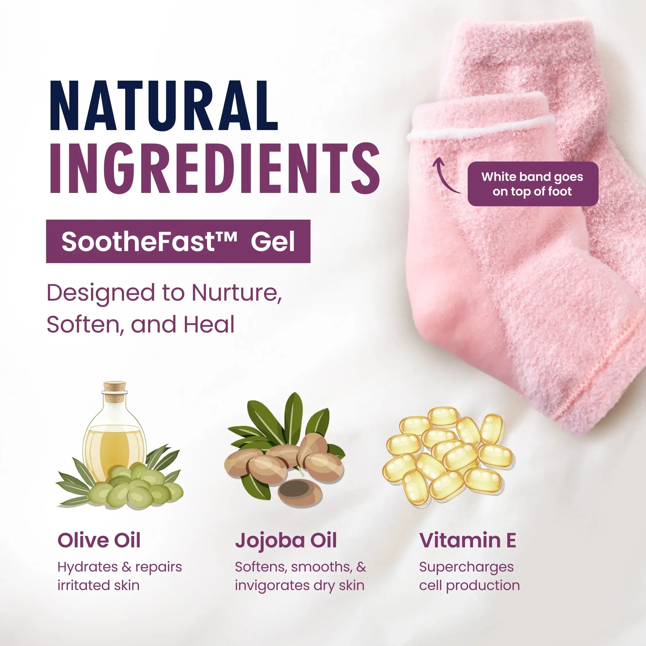 Dr. Frederick's Fuzzy Moisturizing Heel Socks - Soften Dry Cracked Heels Overnight