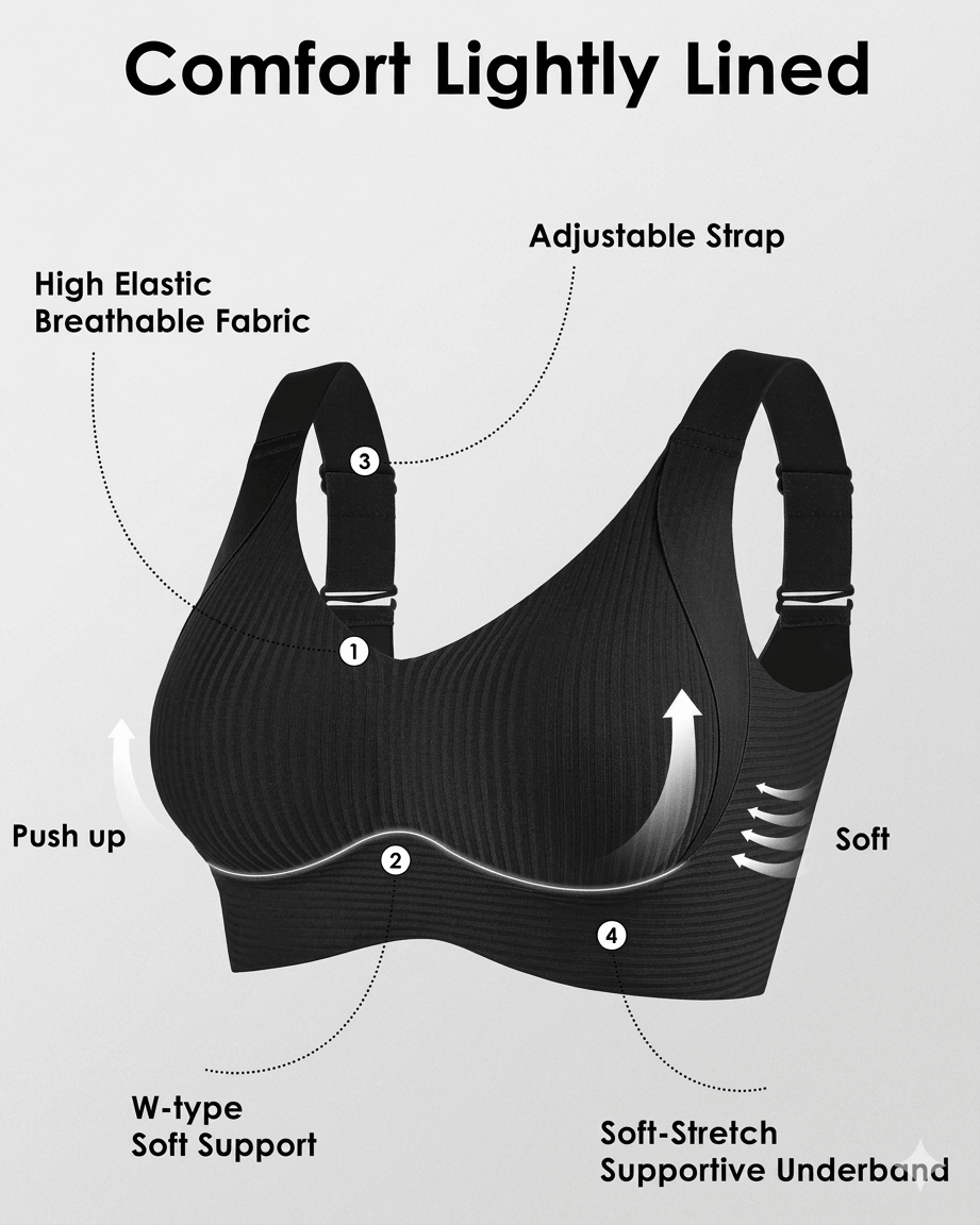 Your Daily Ritual: Versatile Seamless Wireless Bra — Weightless Lift, Infinite Flex (Buy 1 Get 2 FREE)